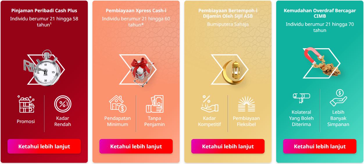 Cara Apply CIMB Personal Loan Online