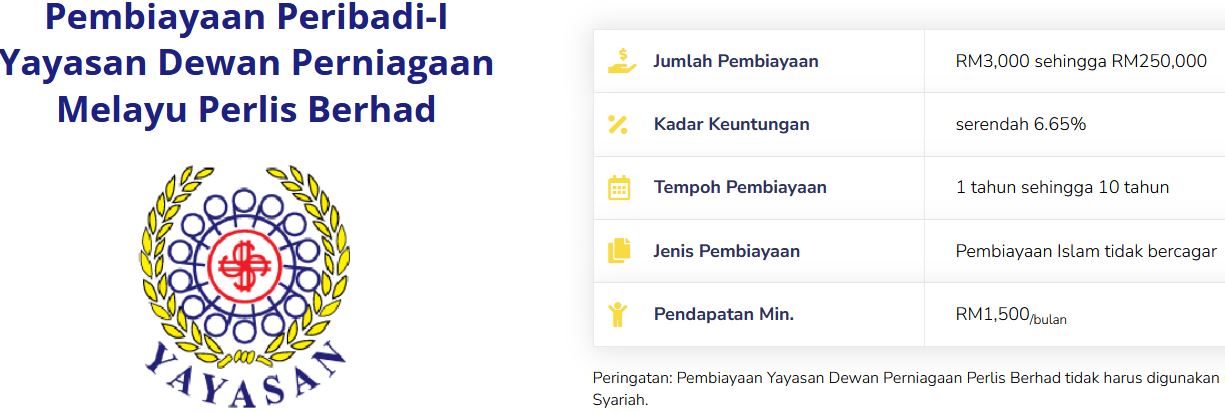 Yayasan Dewan Perniagaan Melayu Perlis Berhad