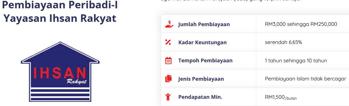 Yayasan Ihsan Rakyat