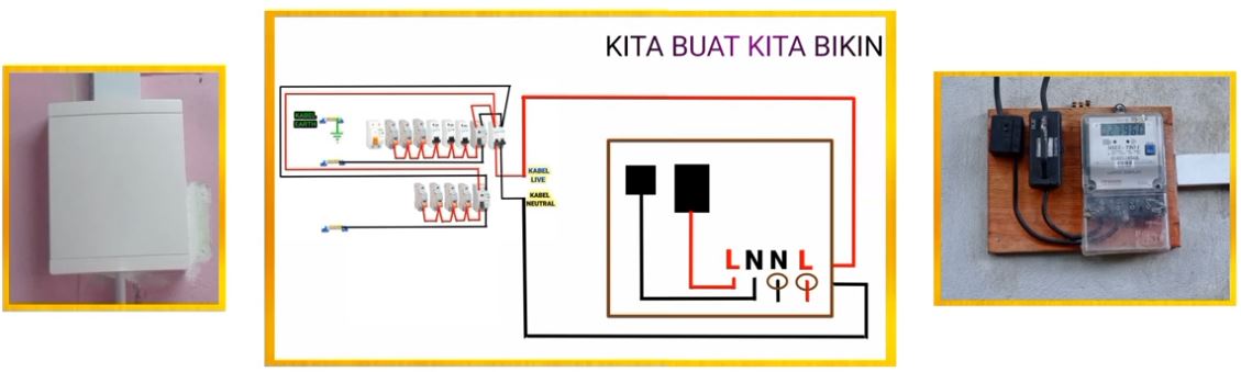 cara pemasangan meter tnb